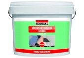 Acrylat, Gips