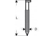 BOSCH D-Kopf Streifennagel SN34DK 50R 2608200014