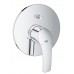 GROHE Eurosmart Einhand-Wannenbatterie , chrom, UP 19450002