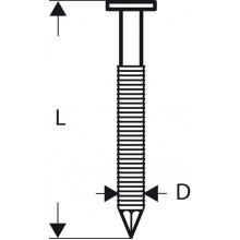 BOSCH Rundkopf-Streifennagel SN21RK 75RHG 2608200040