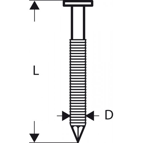 BOSCH Rundkopf-Streifennagel SN21RK 90RG 2608200038