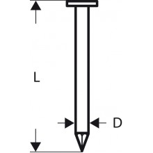 BOSCH Rundkopf-Streifennagel SN21RK 60 2608200028