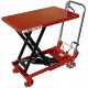 Holzmann Scheren-Hubtischwagen (150kg) SHT150XF