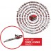 Einhell ARCURRA 18/55 Akku-Heckenschere (18V/ohne Akku) 3410920