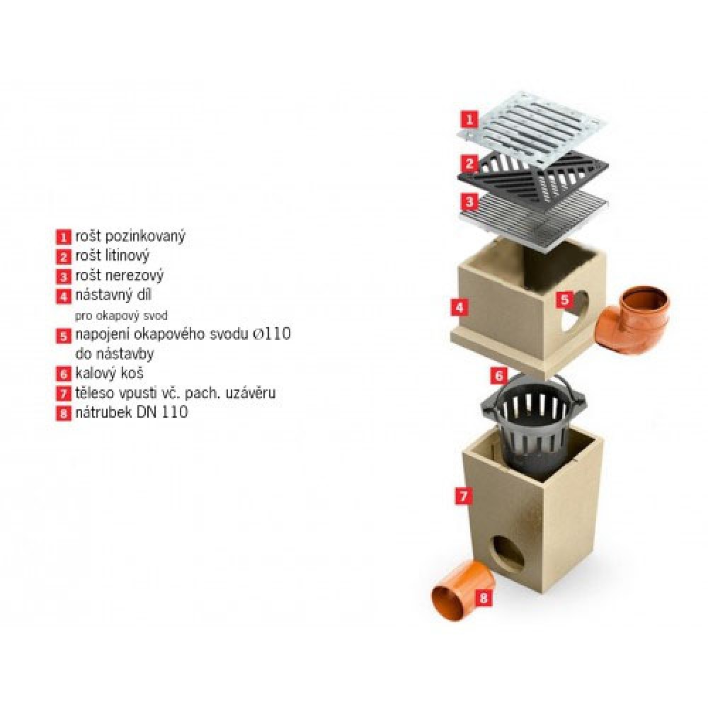 Aco Self Hofablauf, Rost aus Gusseisen, 01552