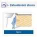 BLANCO Tipo 6 S Basic Spüle, Edelstahl Naturfinish 512303