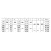 Roca Easy Badewanne Sanitär-Acryl 170 x 75 cm, 7248149000