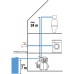 GARDENA 3000/4 Hauswasserwerk (600W/3 000 l/h) 9020-29