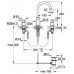 GROHE Atrio 3-Loch Waschtisch Batterie DN15 20009000