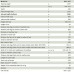 KALDEWEI Badewanne Mini Star 837 mit Lochbohrungen 157x70/47,5x43, Antislip, Perl-Effekt