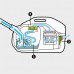 Kärcher DS 6 Wasserfiltersauger 1.195-220.0