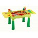 KETER Spieltisch Sand&Wasser, türkis/rot 17184058