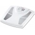 SOEHNLE Personenwaage ACTIVE SHAPE 63333
